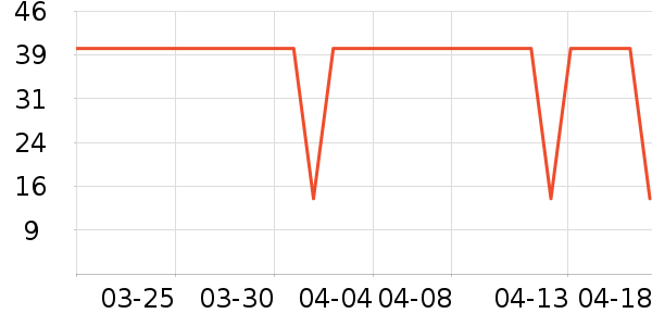 �װ�����ҽ������ʷ�۸�