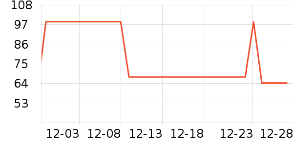 ����������װ��ʷ�۸�