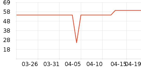 è����ʿ�ڿ���ʷ�۸�