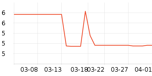 ����Ʒ�Ƴ�����ֽ��ʷ�۸�