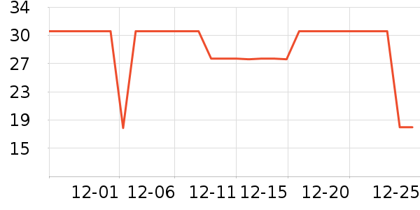 ���»���๤����ʷ�۸�