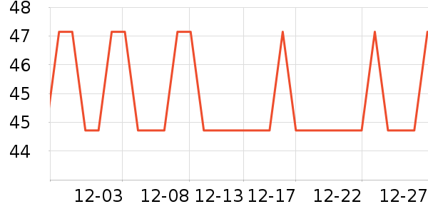 ��¹������������о/����/��ͷ��ʷ�۸�