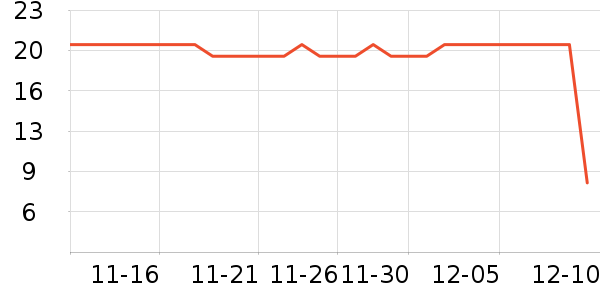 libresse��������ʷ�۸�