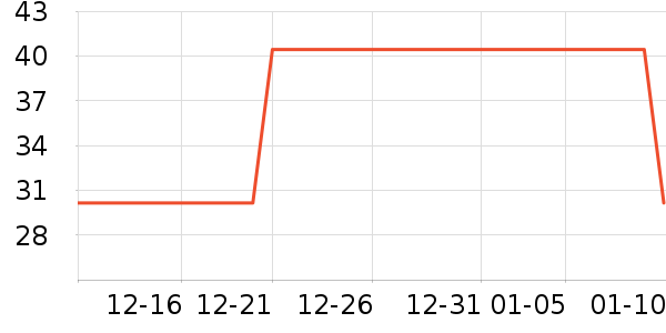 ����Ӥ�׶�ά����/��������ʷ�۸�