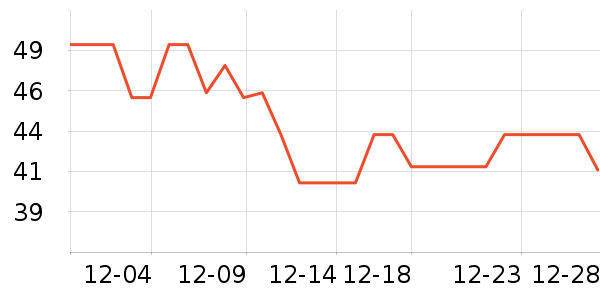 ��������ģ����ʷ�۸�