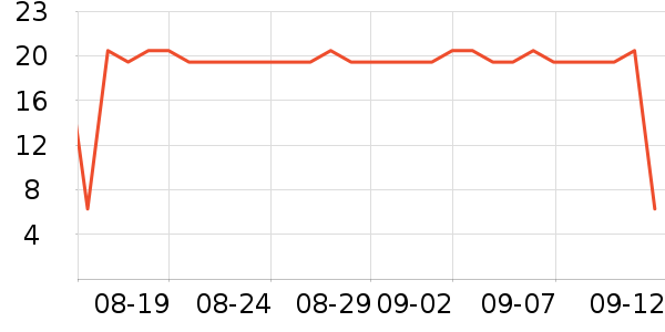 libresse��������ʷ�۸�