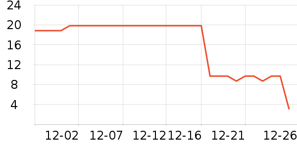 libresse��������ʷ�۸�