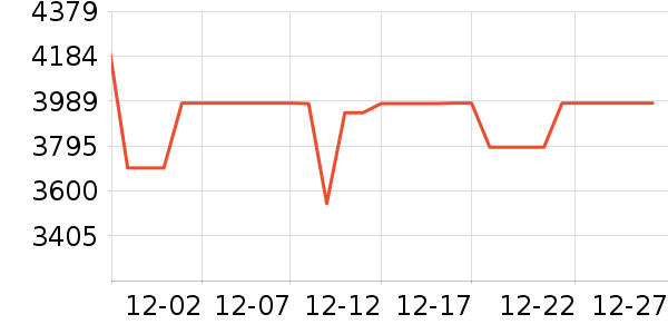 ֥��DVD���岥������ʷ�۸�