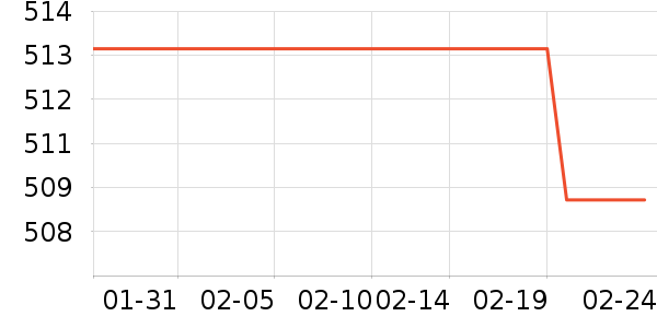 ����˿���沿������ʷ�۸�