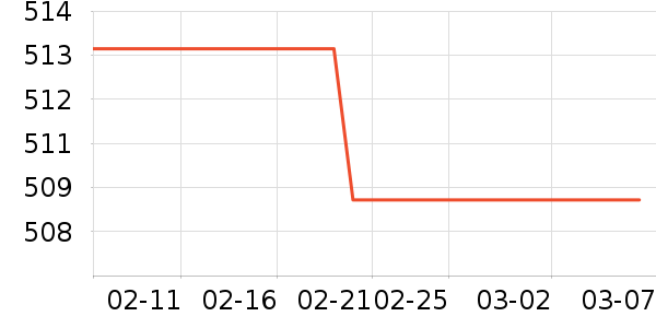 ����˿���沿������ʷ�۸�