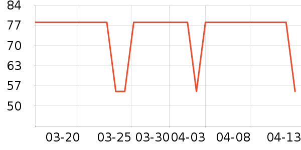 �������Ź�������ʷ�۸�