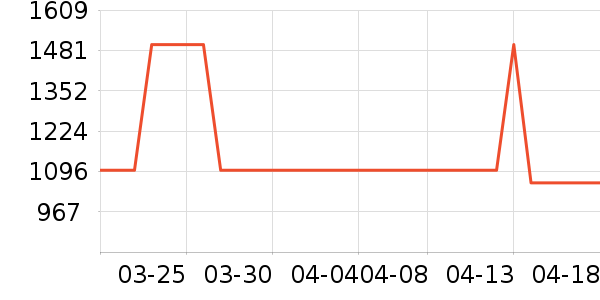 �����������������ʷ�۸�