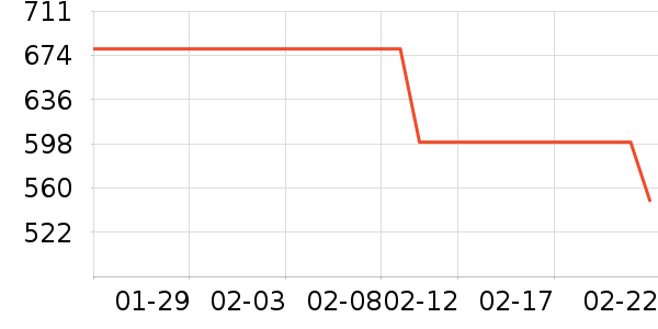 ���鱣�չ���ʷ�۸�