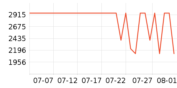 С���ϴ�»���ʷ�۸�