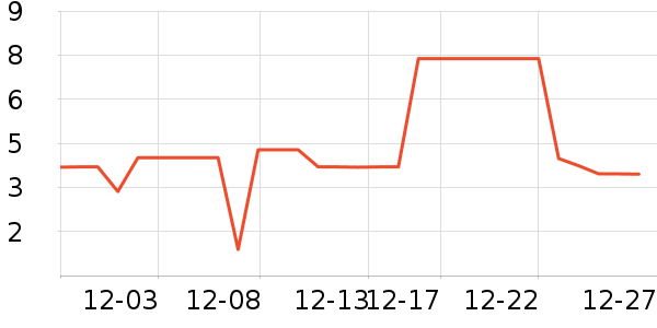 ����Ʒ������ֽ��ʷ�۸�