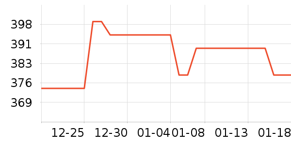 Ŧ������ͷ��ʷ�۸�