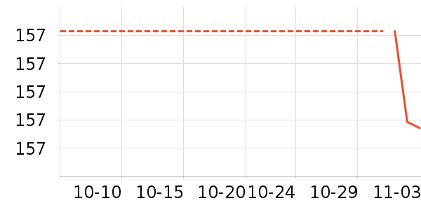 è����ʷ�۸�