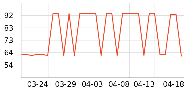 ������������ʷ�۸�