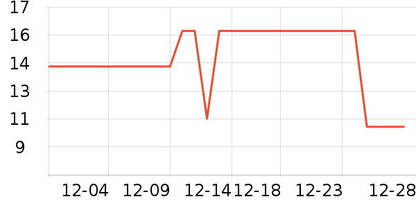 ������ͯ����/ͯ����ʷ�۸�