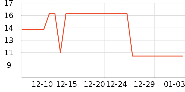 ������ͯ����/ͯ����ʷ�۸�