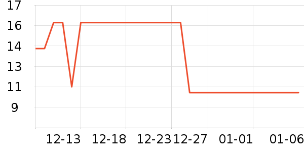 ������ͯ����/ͯ����ʷ�۸�