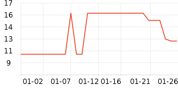 ������ͯ����/ͯ����ʷ�۸�