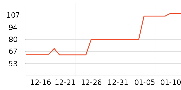 ����⨺�����ʷ�۸�