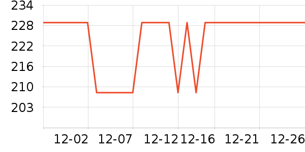 ���������ʷ�۸�