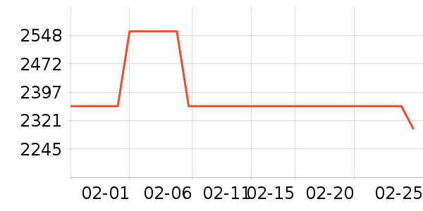 ̨ʽ��������ʷ�۸�