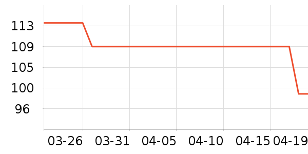 �ز��˶�Ь��ʷ�۸�