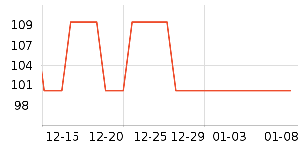 ����ʳ������ʷ�۸�