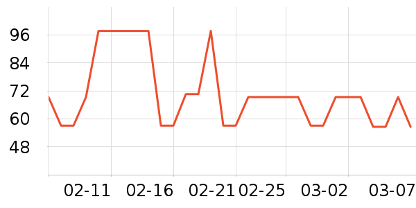 ����ţ��/��Ʒ��ʷ�۸�