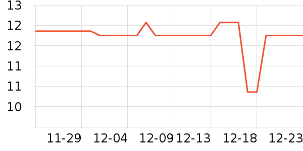 �����ʽ���������ʷ�۸�