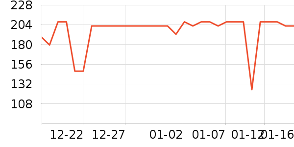 ��ϲ����Ʒ���� ��ʷ�۸�