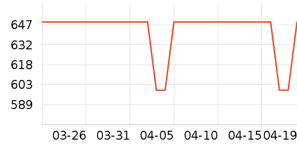 �ν�ҾӴ�����ʷ�۸�