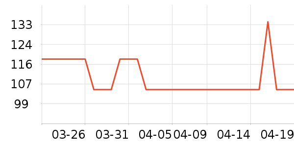 ������Һ��˪��ʷ�۸�