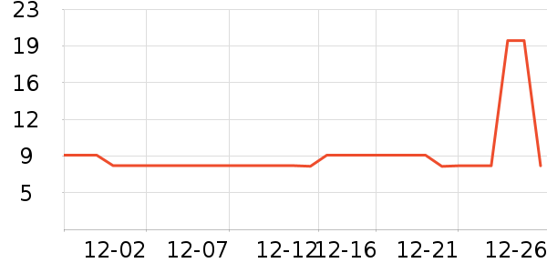 ���ʪ��ֽ��ʷ�۸�