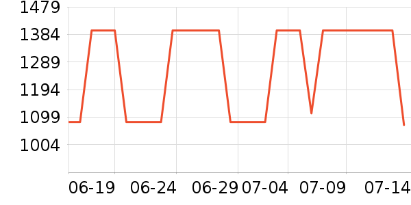 ƻ������������ʷ�۸�