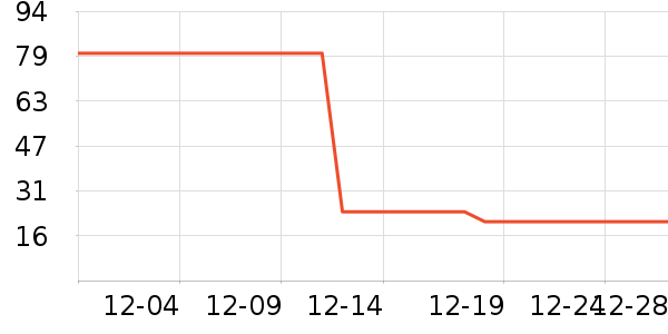 ϴ��Һ��ʷ�۸�