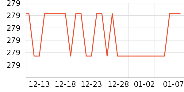 ׿����ˮ����ʷ�۸�