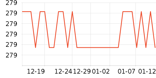 ׿����ˮ����ʷ�۸�