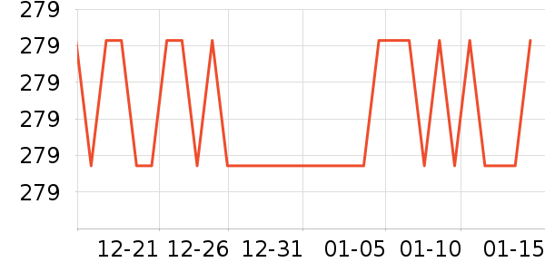 ׿����ˮ����ʷ�۸�