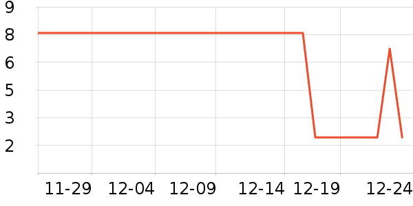 ���ʪ����ʷ�۸�