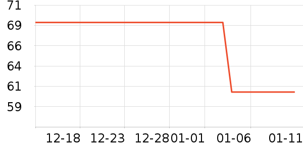 �ʺ�ǣ������ʷ�۸�