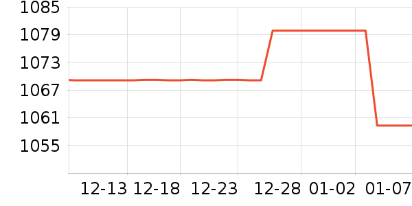 �ֻ���ʷ�۸�