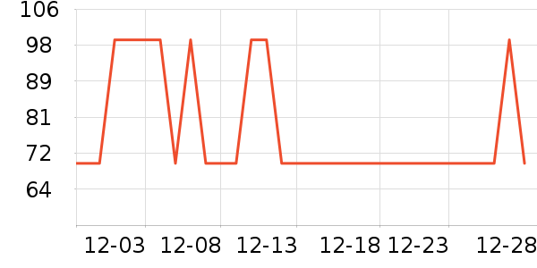 �Ź�������ʷ�۸�