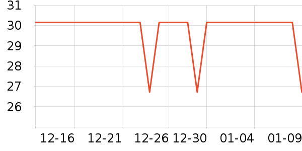 ��������ӹ��߲���ʷ�۸�