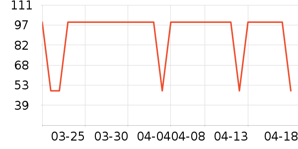 ������/���/�����ʷ�۸�