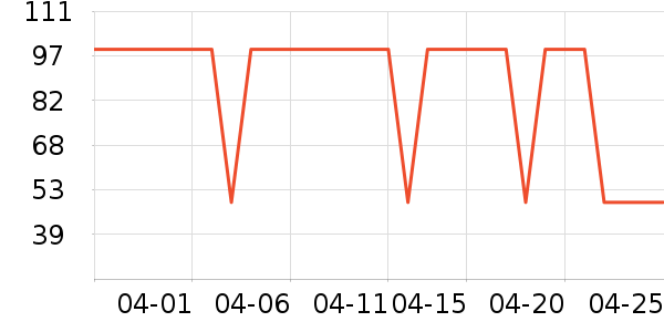 ������/���/�����ʷ�۸�