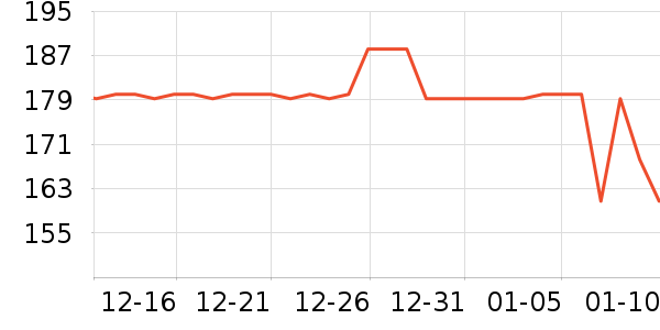 ��ͯ������ʷ�۸�